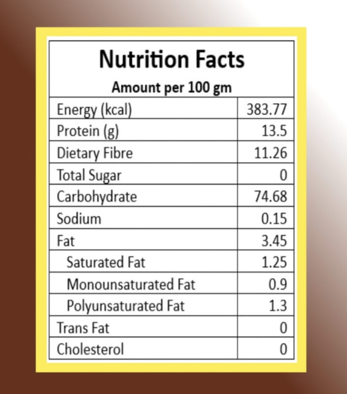 Sattu Ragi Chilla Flour