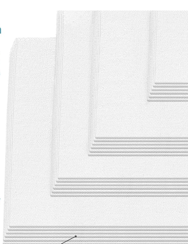 Custom on canvas panel