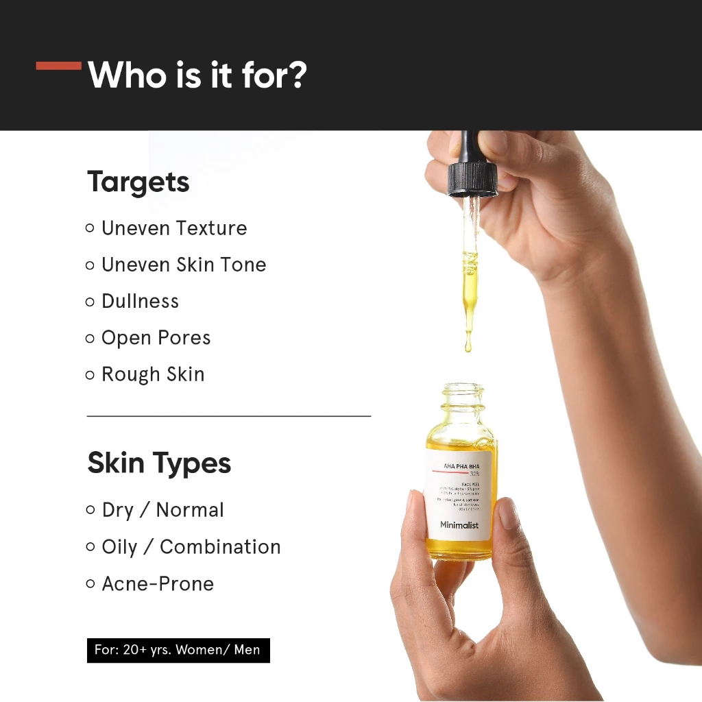 Minimalist 32% AHA BHA PHA Face Peel
