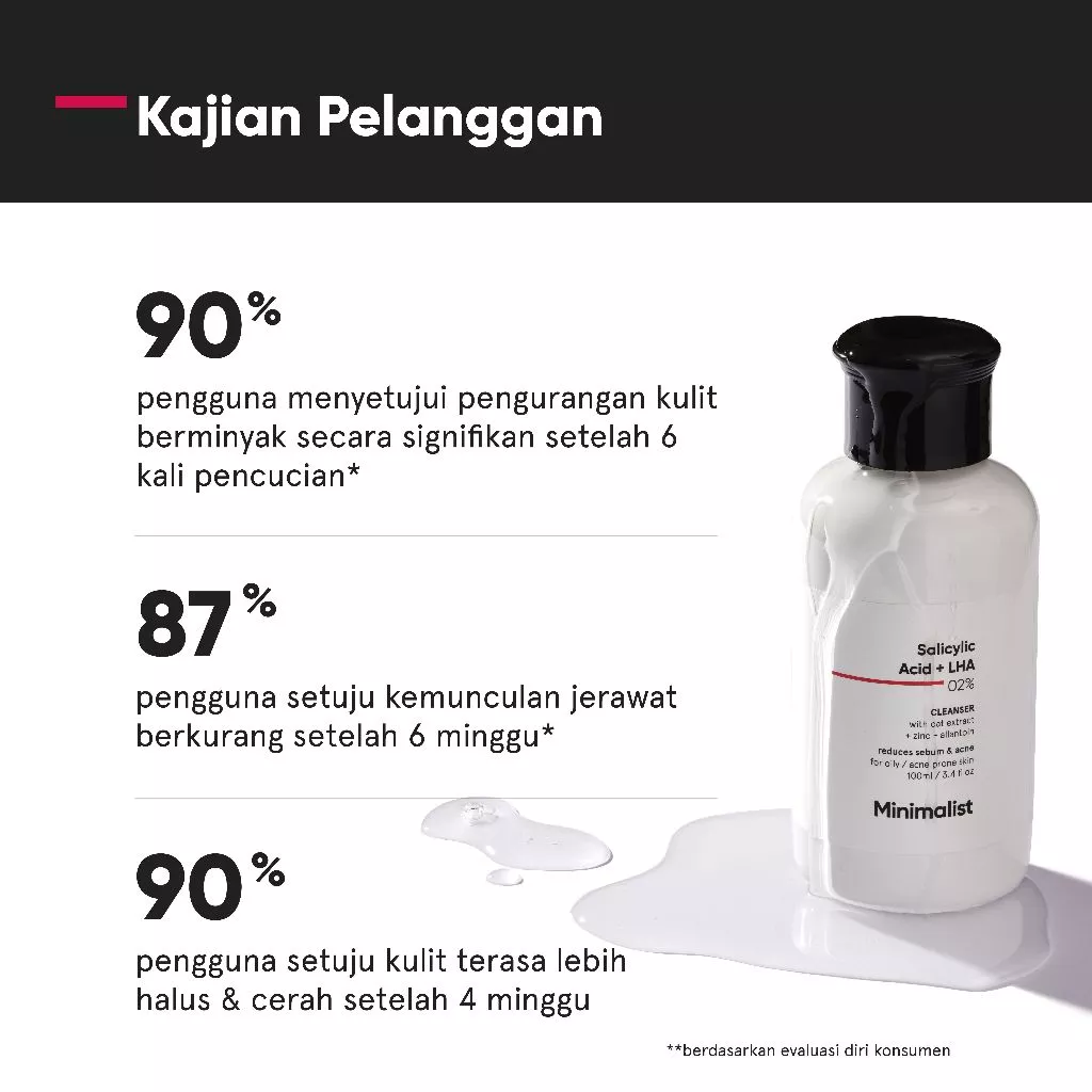 Minimalist 2% Salicylic Acid Cleanser