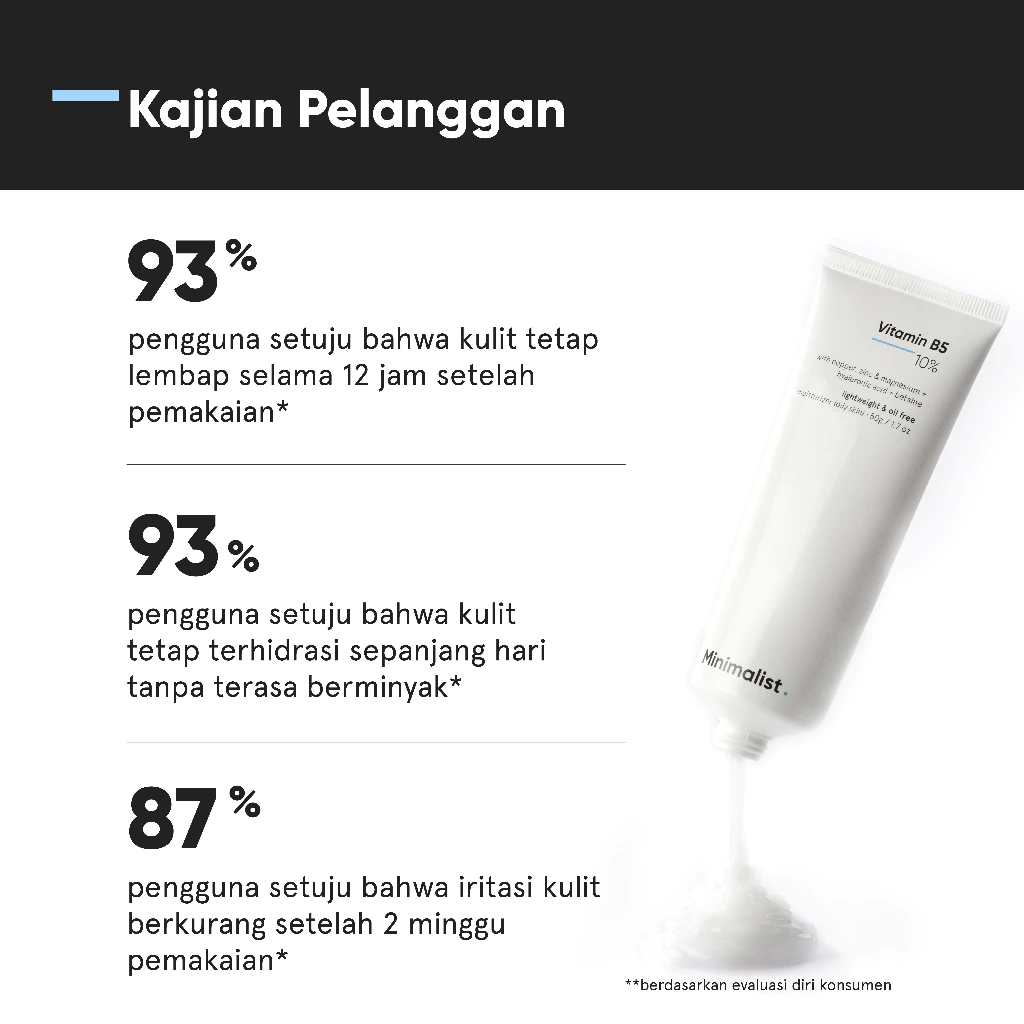 Minimalist 10% Vitamin B5 Moisturizer