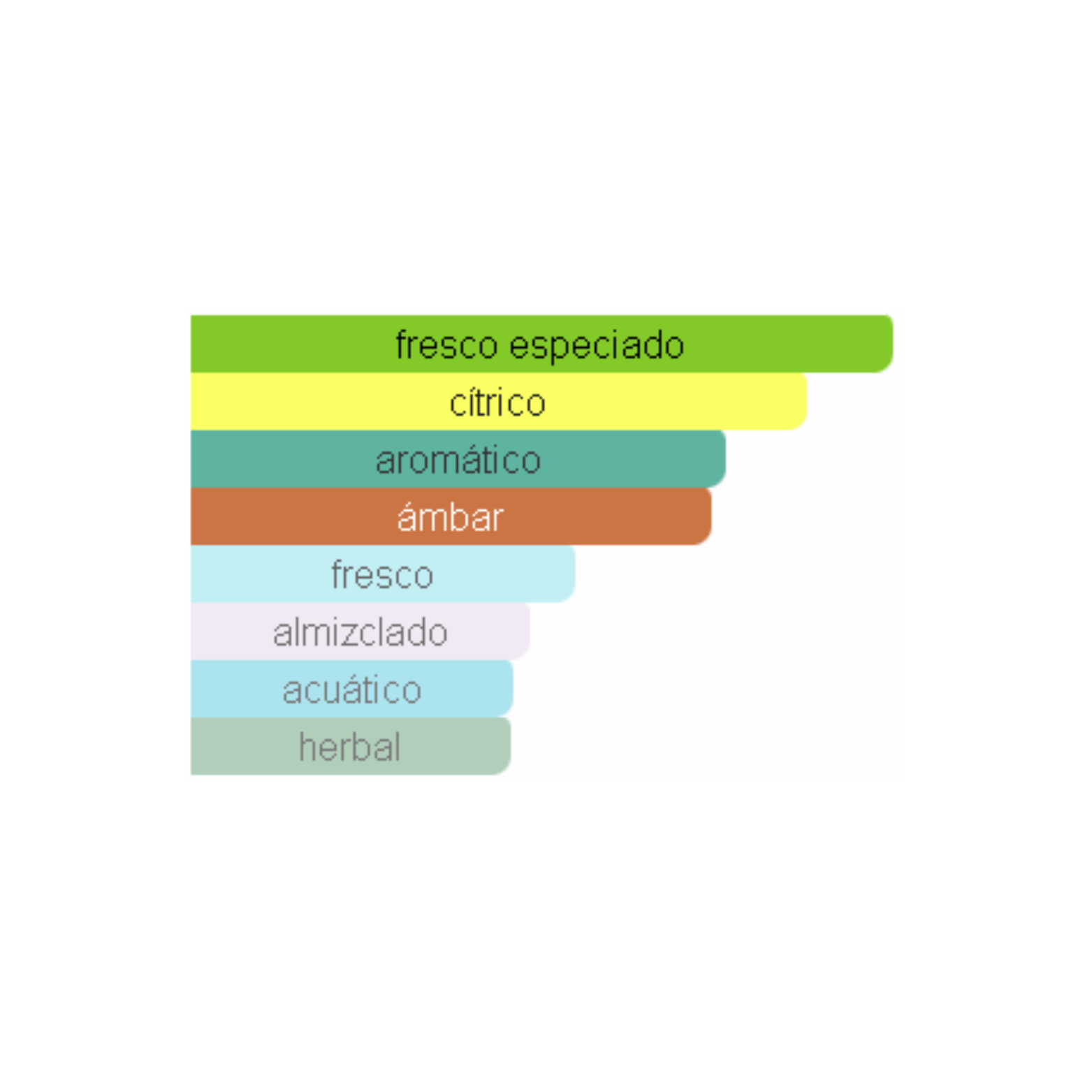 Jean Lowe Immortal Maison Alhambra