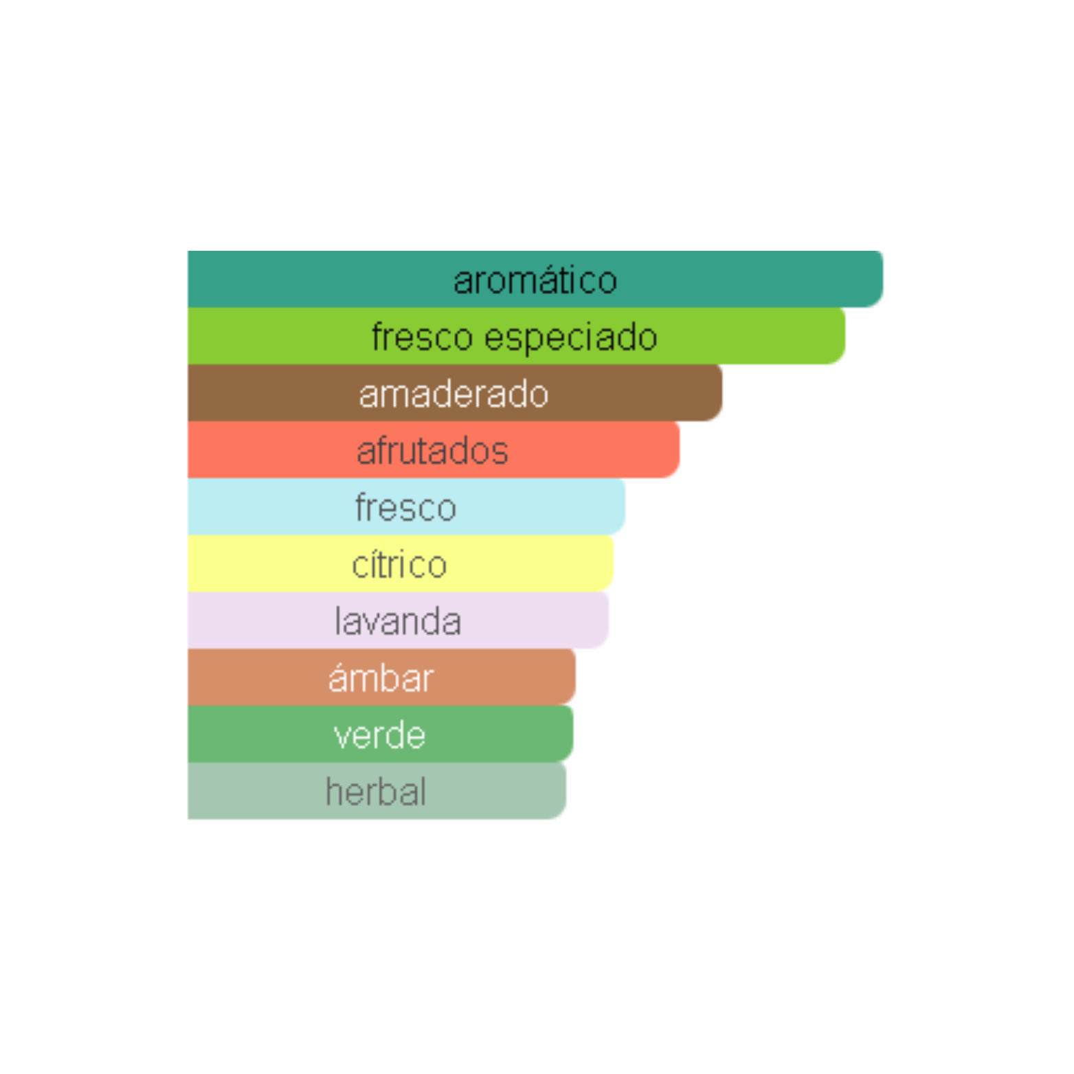 Fakhar Black Lattafa