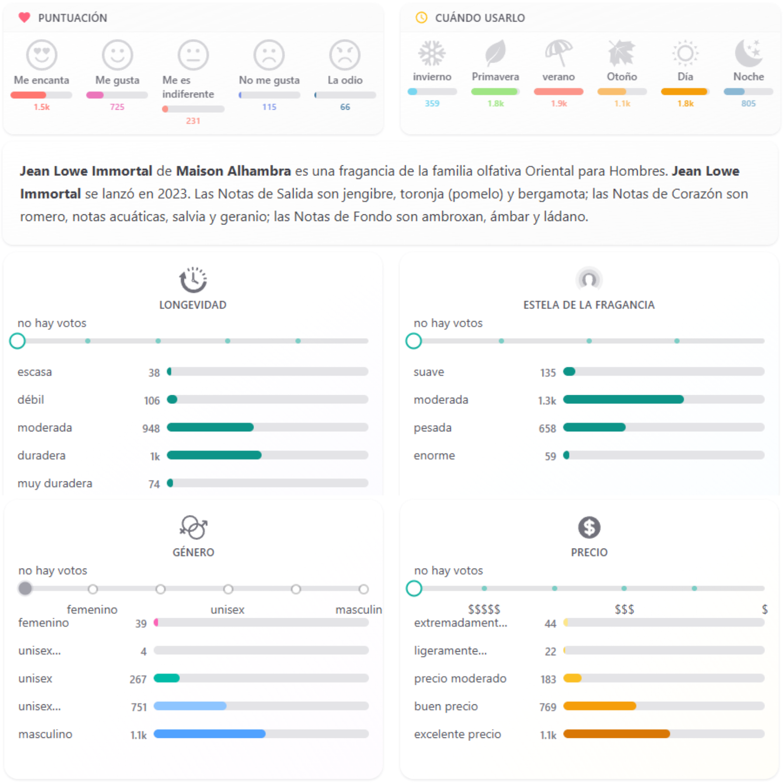 Jean Lowe Immortal Maison Alhambra