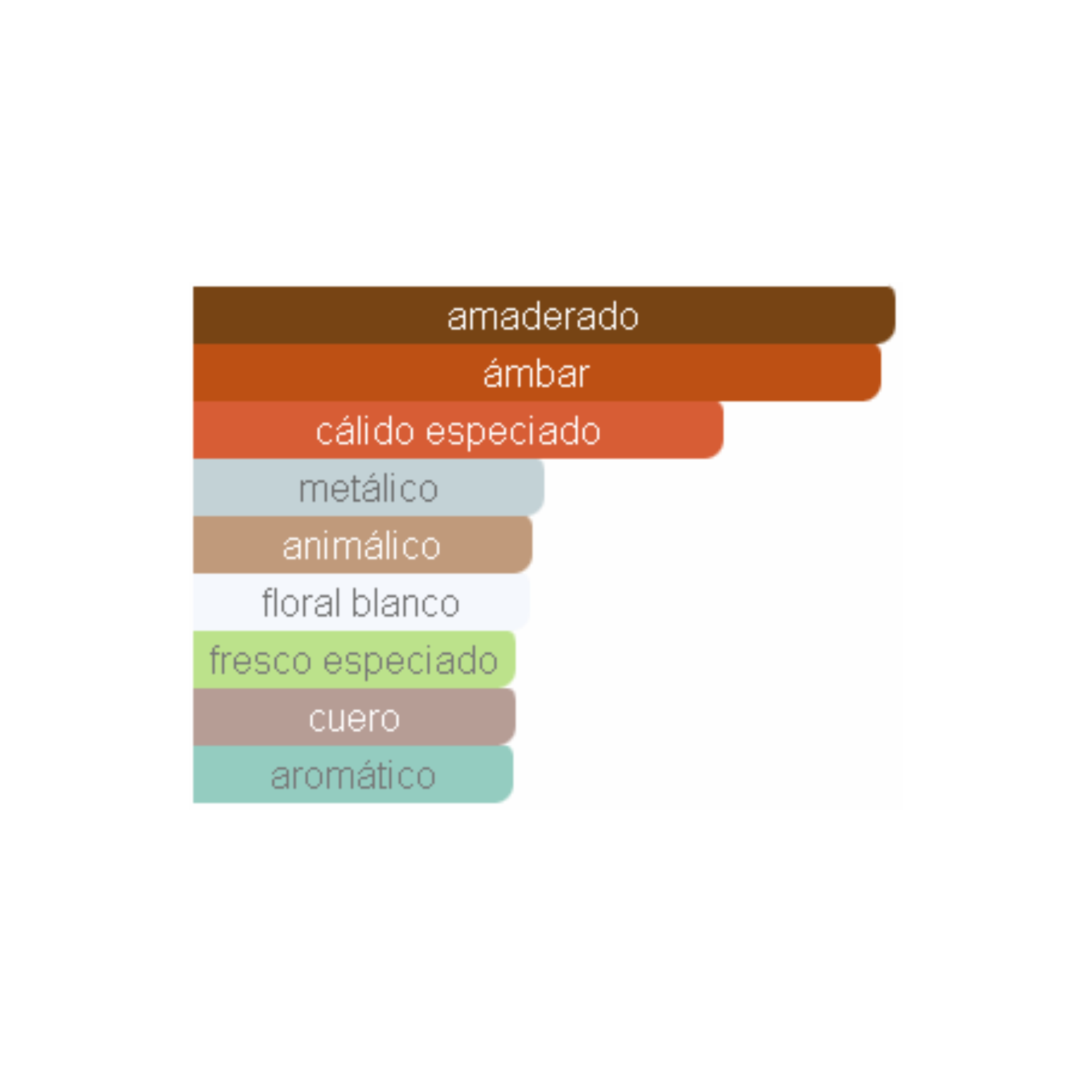 Club de Nuit Untold Armaf