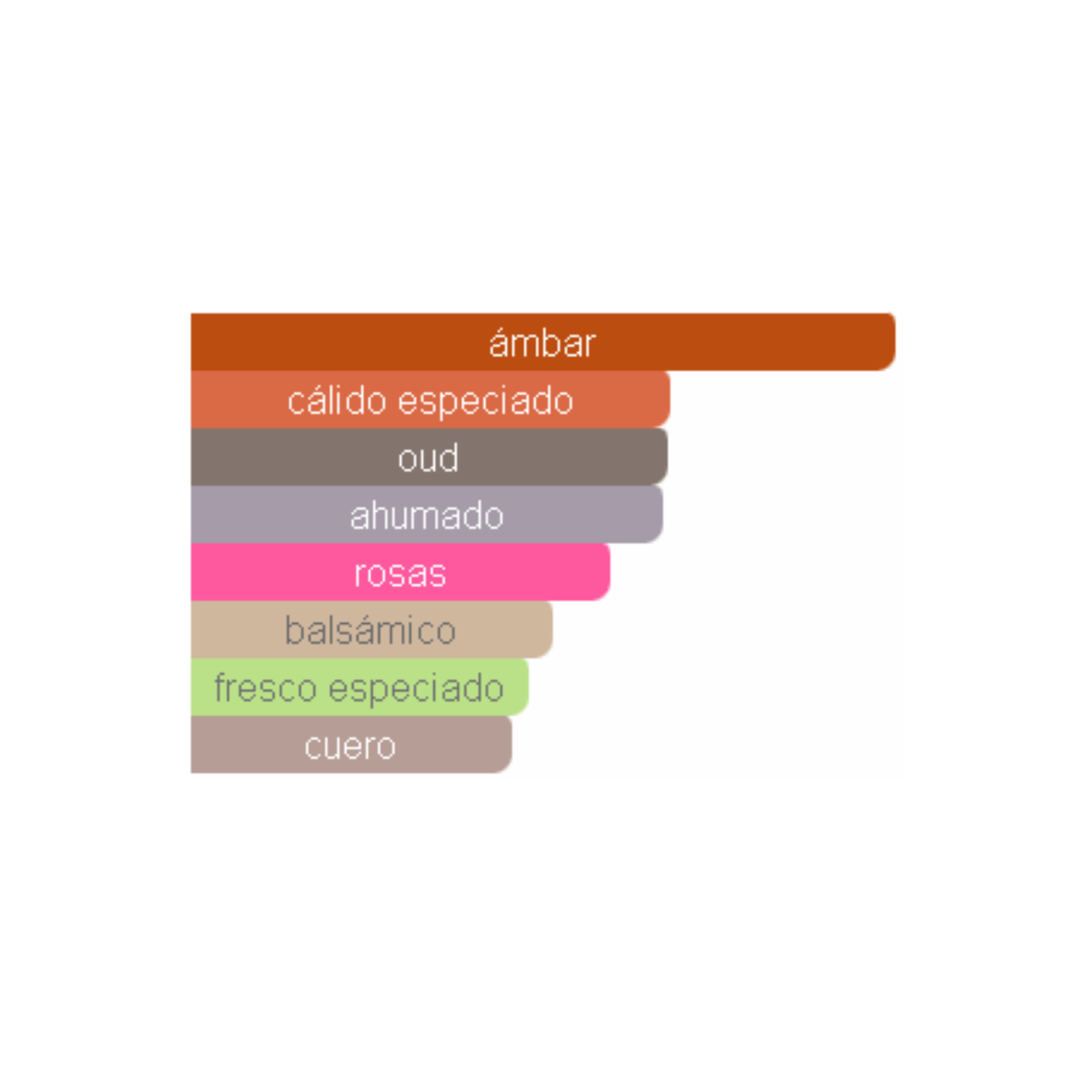 Jean Lowe Noir Maison Alhambra