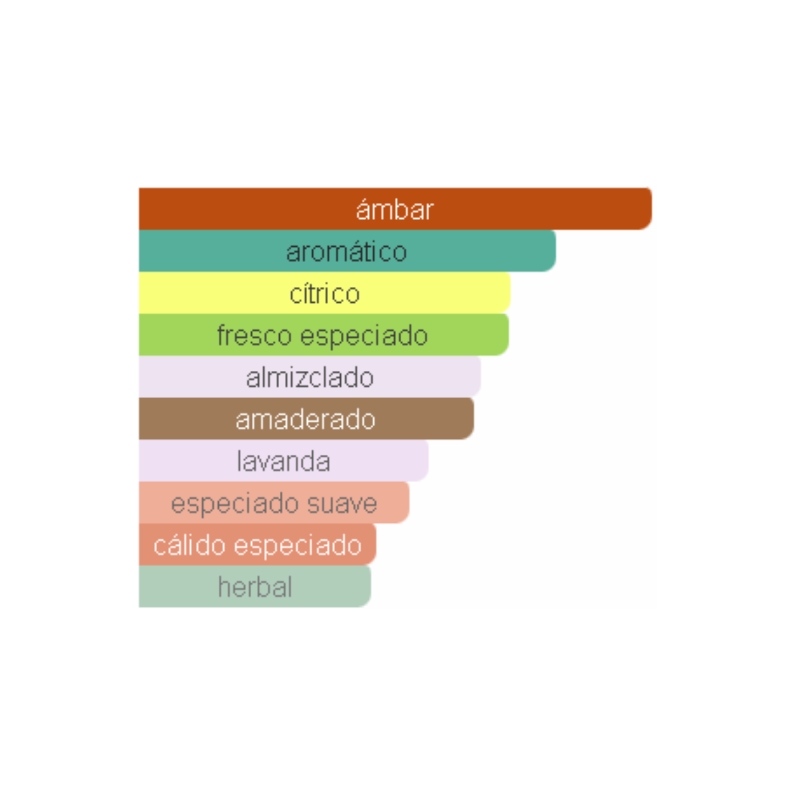 Club De Nuit Urban Elixir Armaf