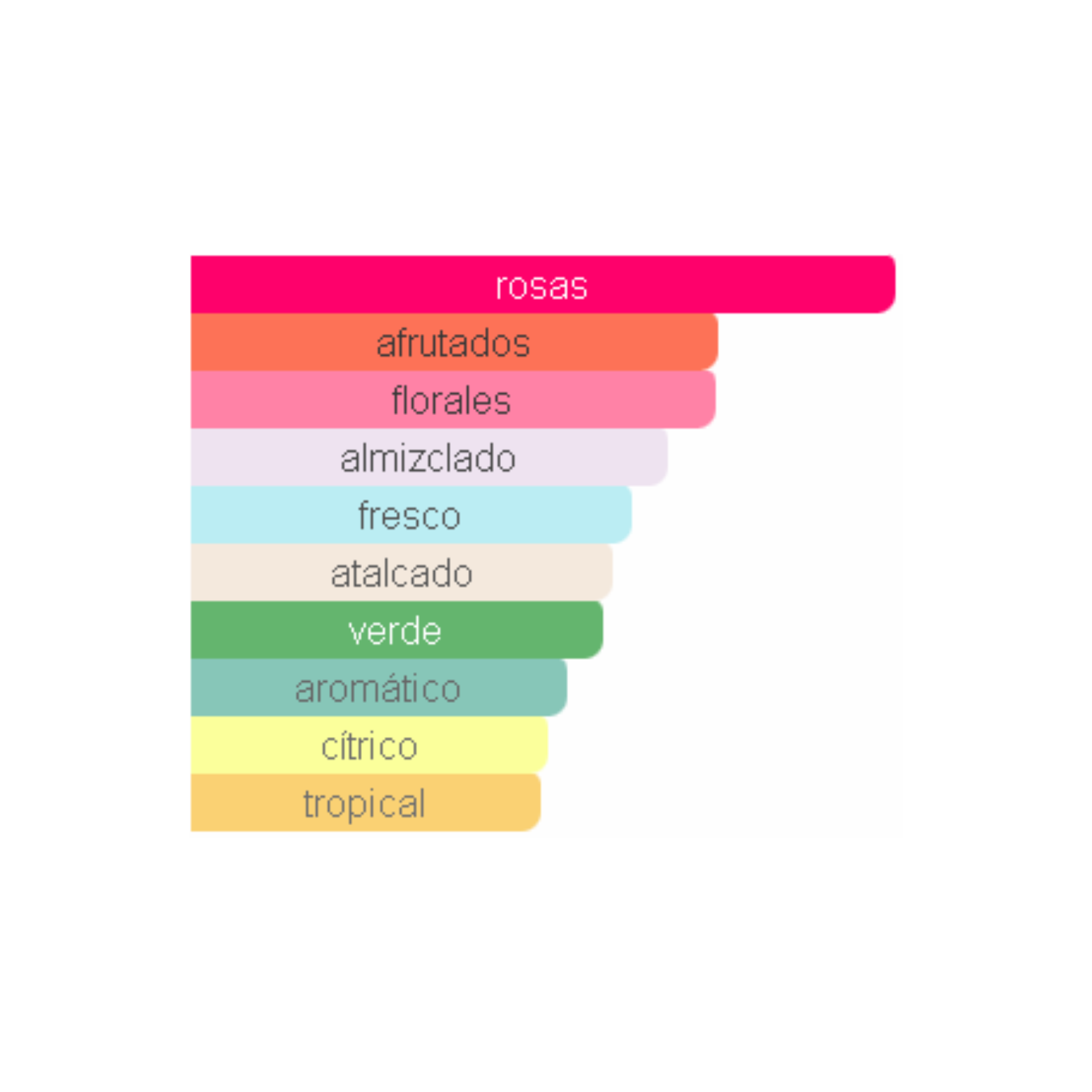 Delilah Maison Alhambra