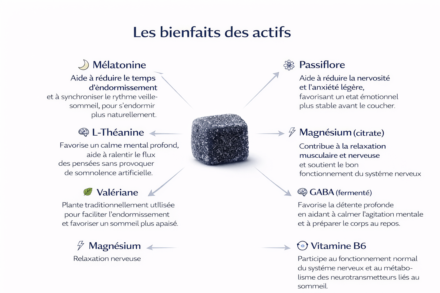 NUKU SLEEP ❙ SOMMEIL