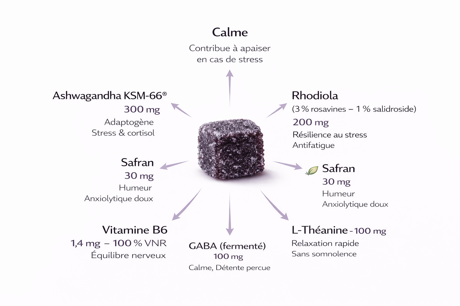  NUKU SOUL CALME MENTAL & EQUILIBRE EMOTIONNEL