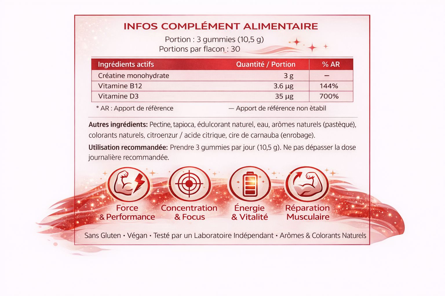 NUKU STRENGTH KRACHT & UITHOUDING 