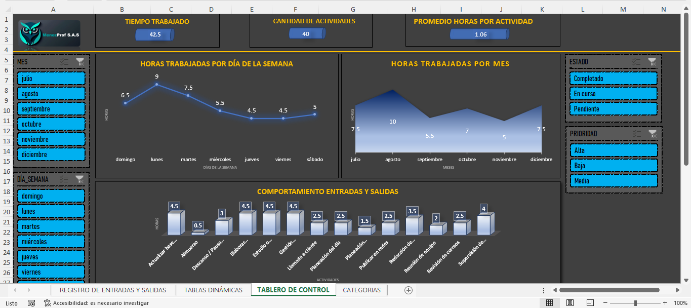 Plantilla de control de actividades diarias (SÚPER OFERTA)