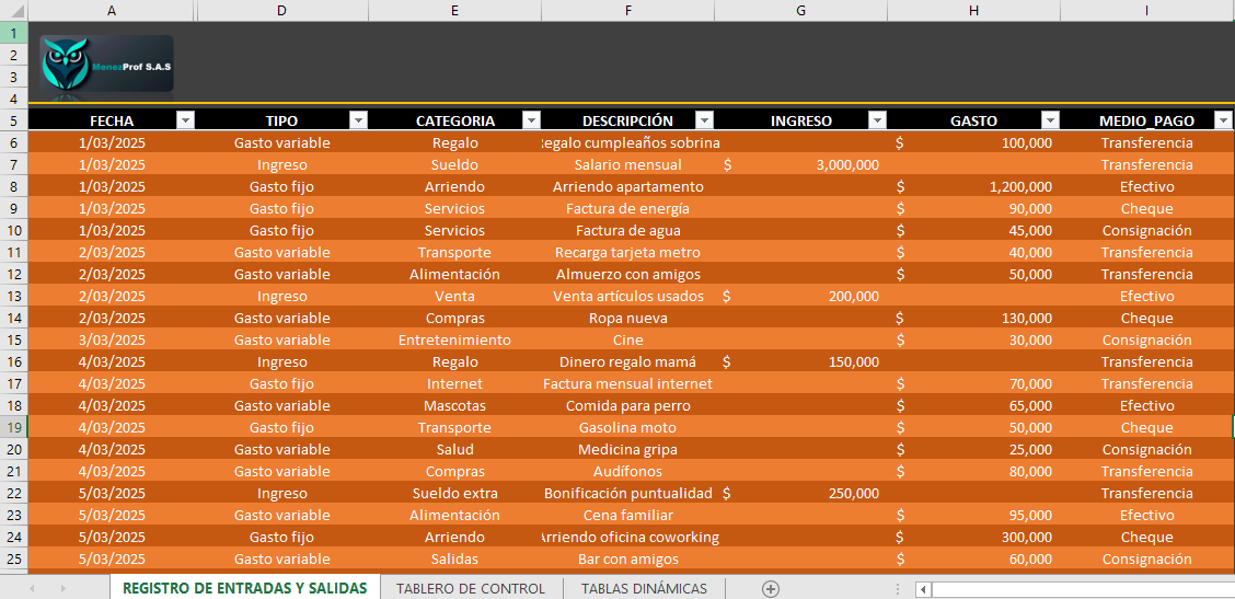 Plantilla Finanzas Personales (SÚPER OFERTA)