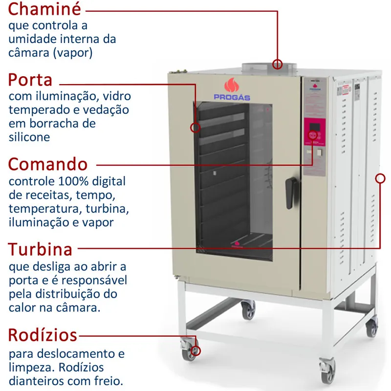 Forno Turbo Elétrico 10 Esteiras PRP-10000 E Style 380v Trifásico - Progás