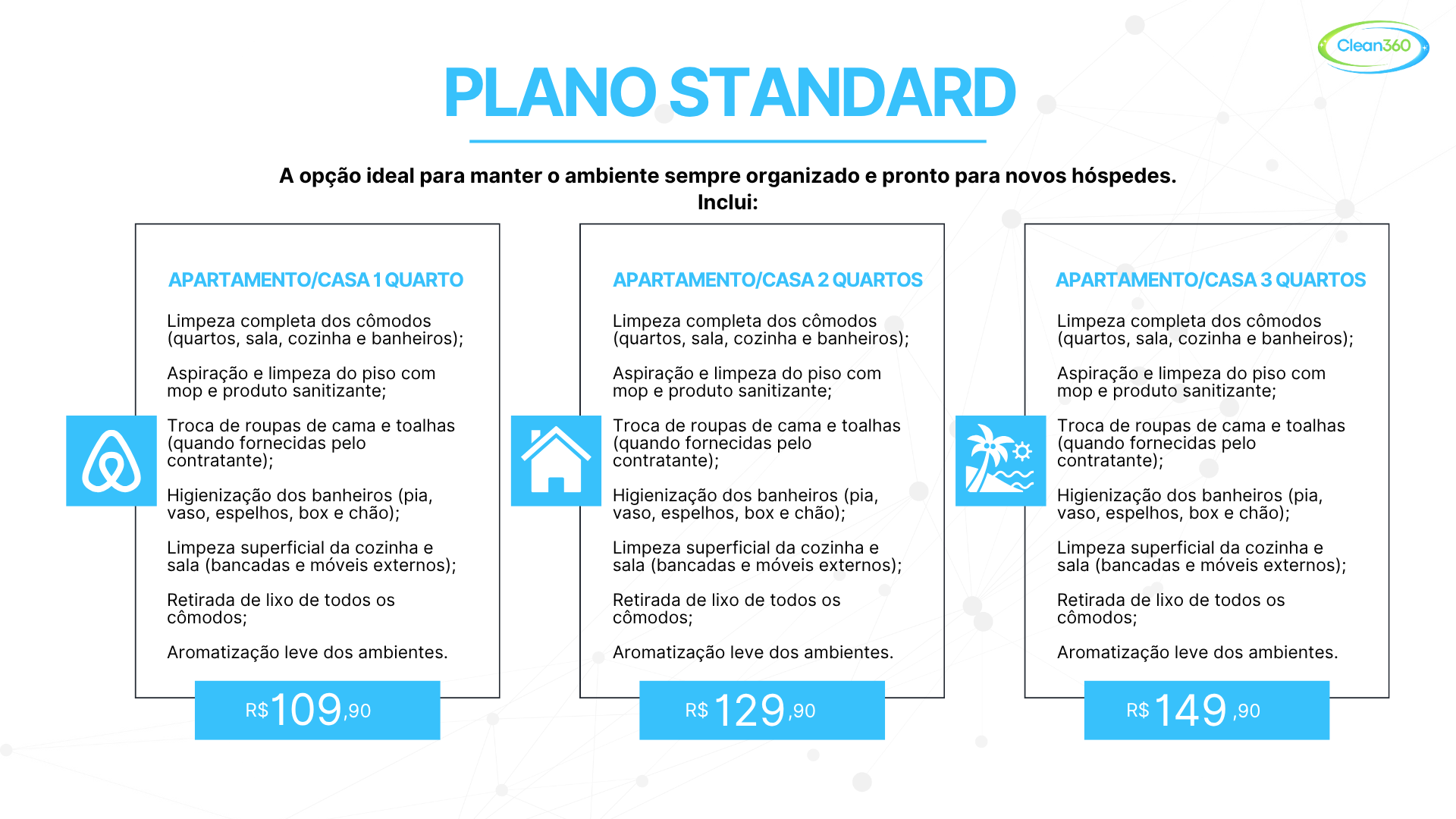 Limpeza pós-hospedagem - 2 Quartos