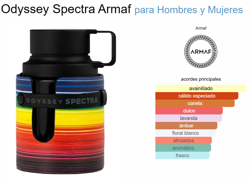 Odyssey Spectra Armaf 100 ml Unisex