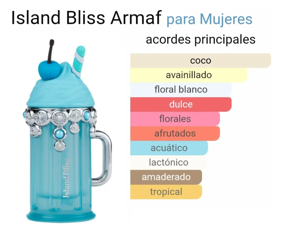 Island Bliss Decant de 5ml para Mujer
