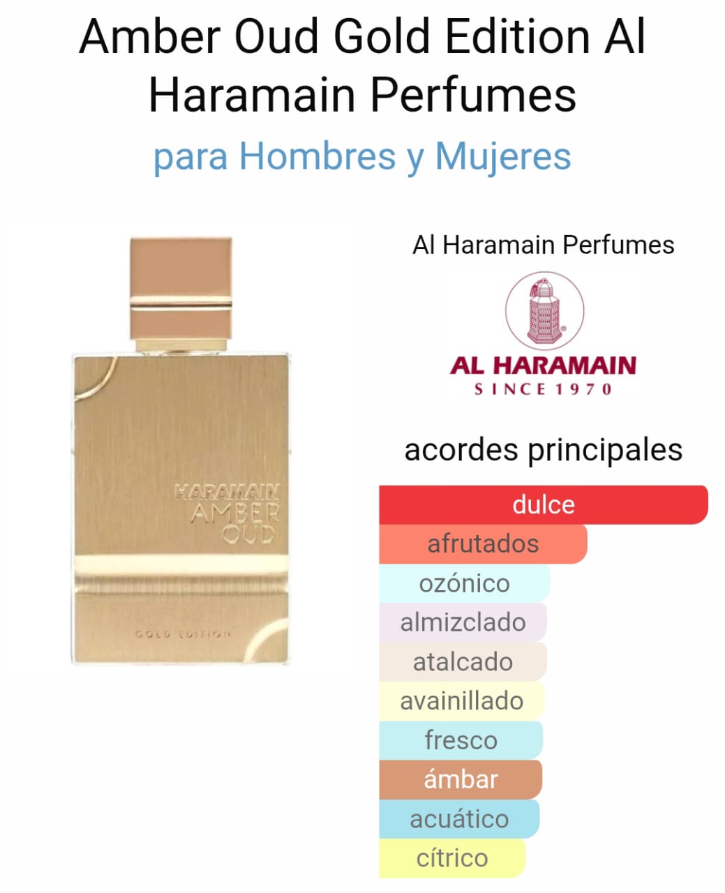 Amber Oud Gold Edition Al Haramain Perfumes