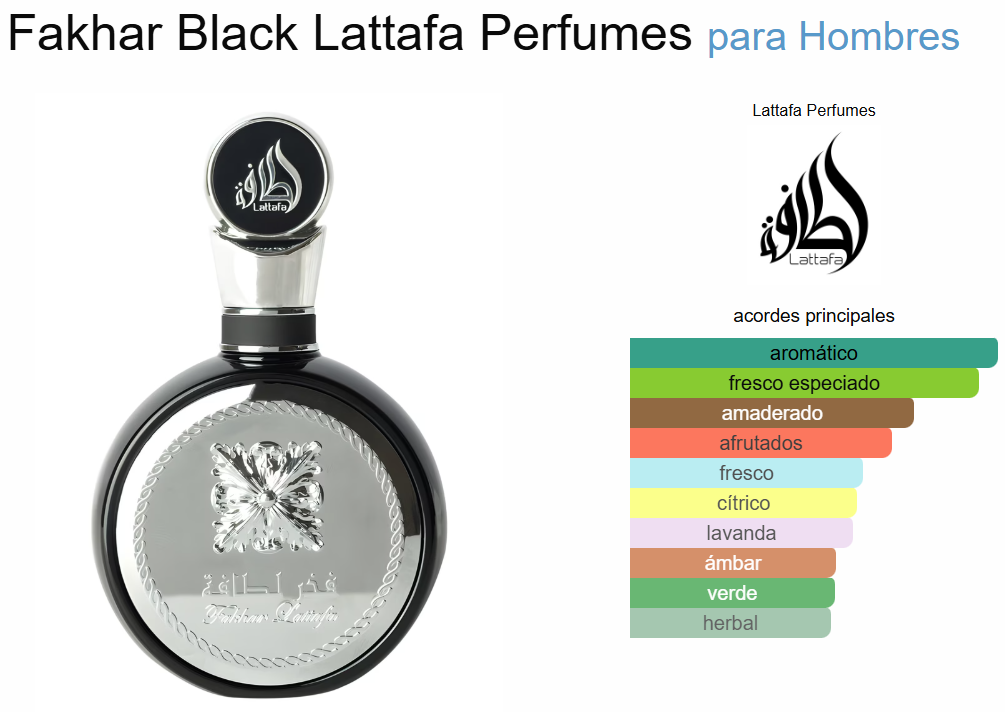 Lattafa Fakhar Black Perfume 100 ml para Hombre