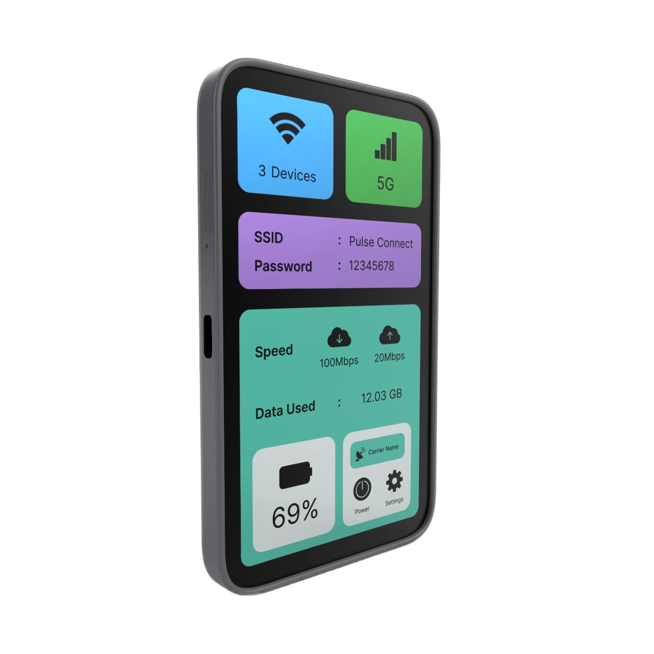 Peppy Pulse Aura Pro