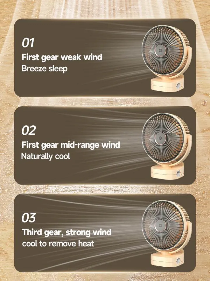 DP-7638 AC/DC Rechargeable Fan