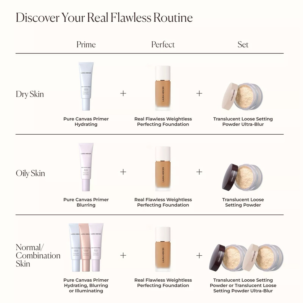 Laura Mercier Real Flawless Weightless Perfecting Waterproof Foundation