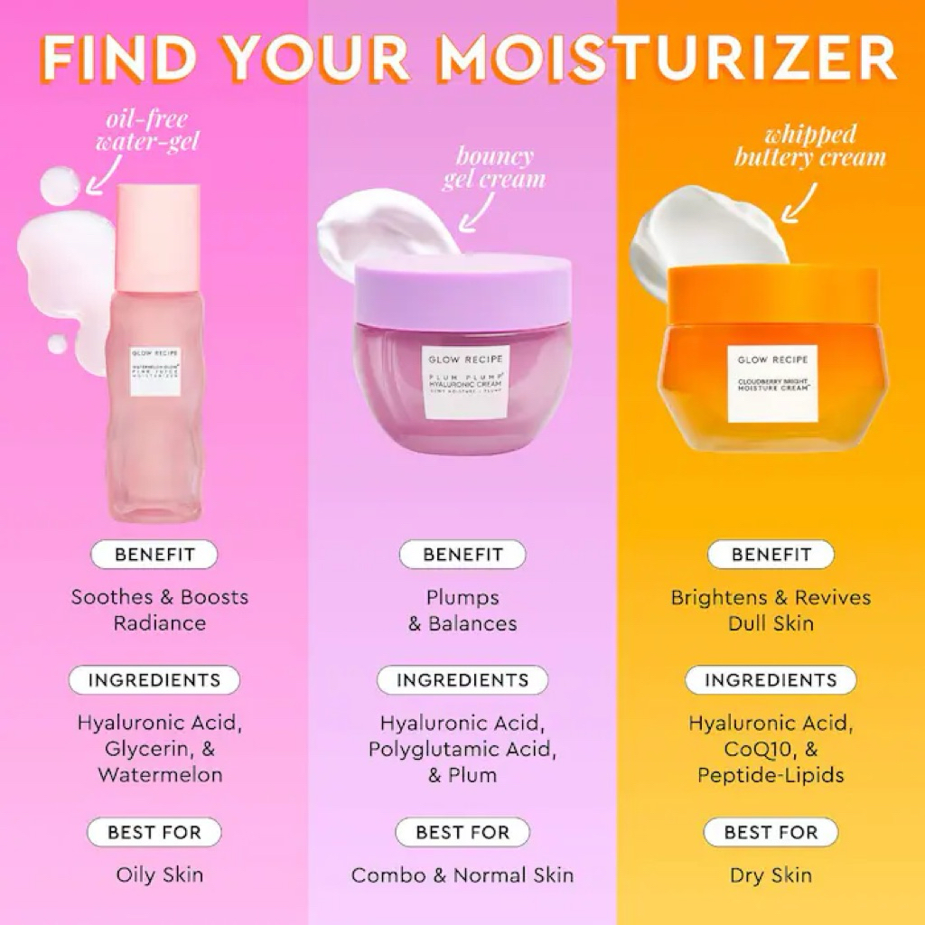 Glow Recipe Watermelon Glow Skincare