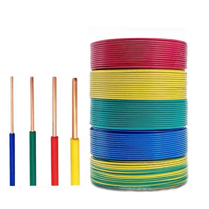 Electrical Copper Wires