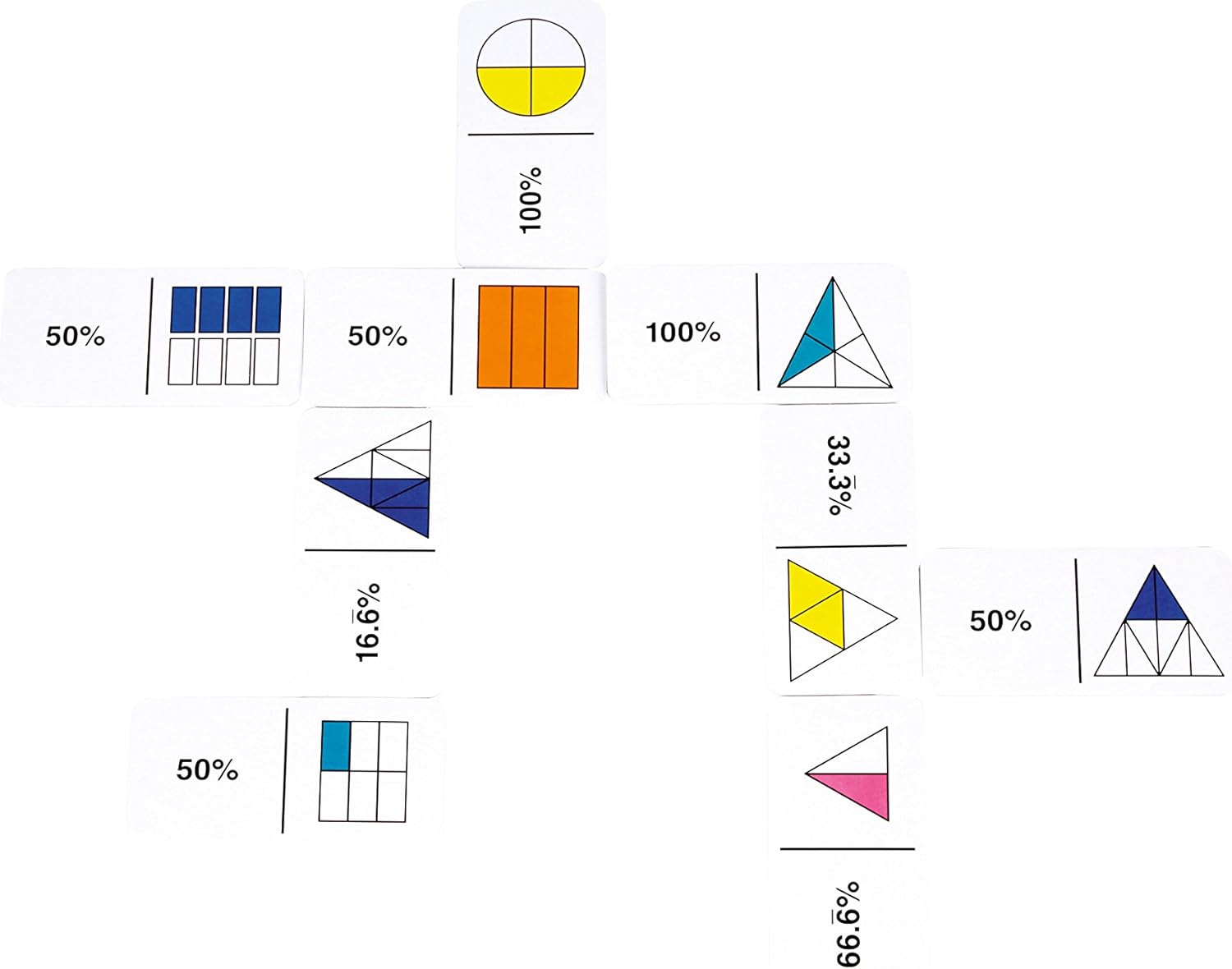 Mokomoji priemonė Trupmenų domino