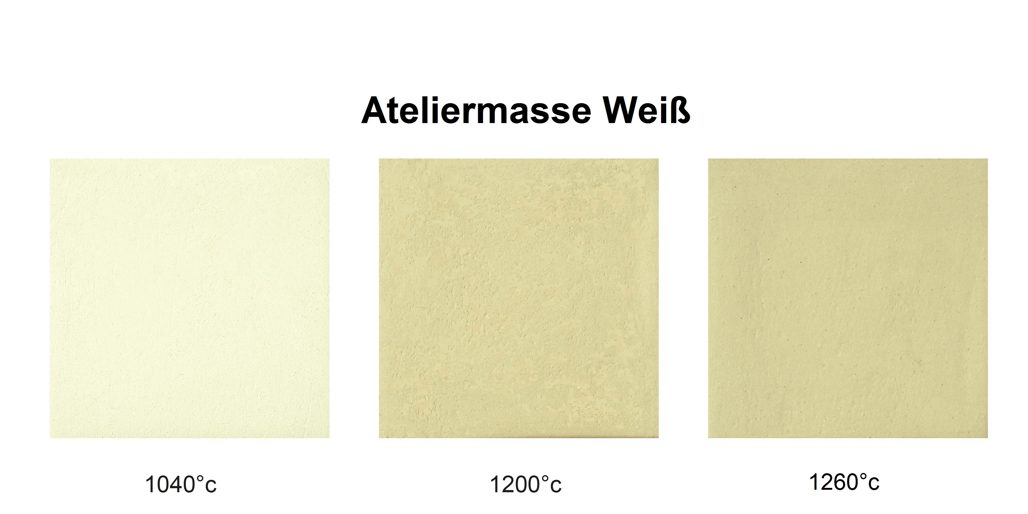 Atelier W - White Stoneware Clay 10Kg Bag