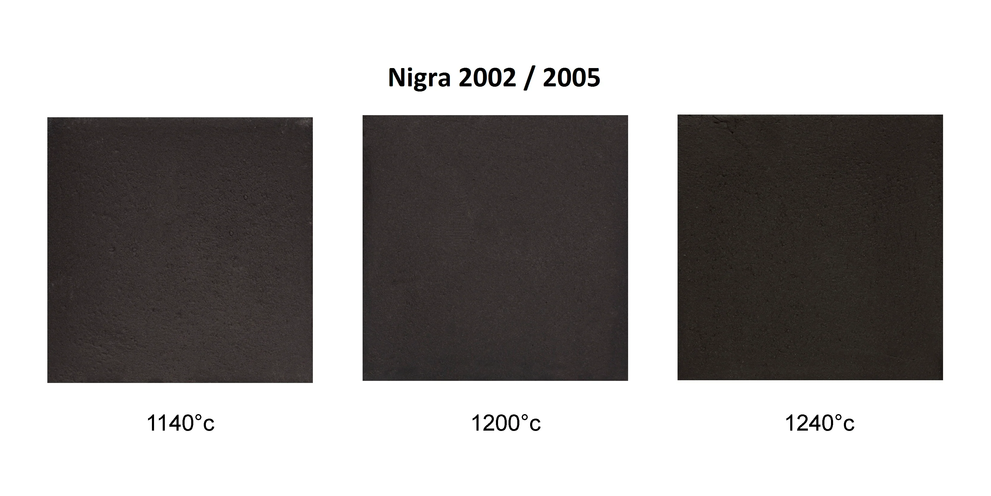 Nigra Black Stoneware Clay 10Kg Bag