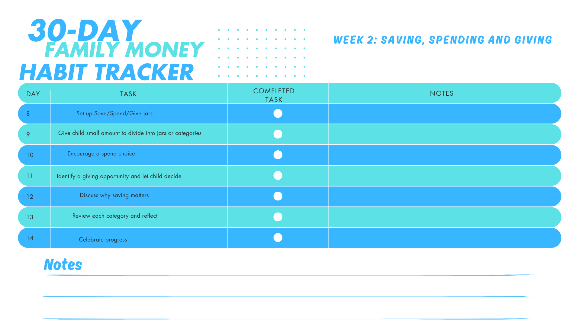 Where Do I Start? A Parent’s Simple Guide to Teaching Kids About Money (Ages 3–16)
