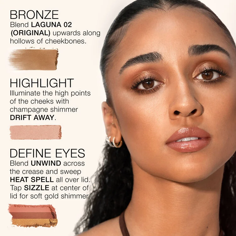  NARS  Laguna Ultimate  Face Palette I 