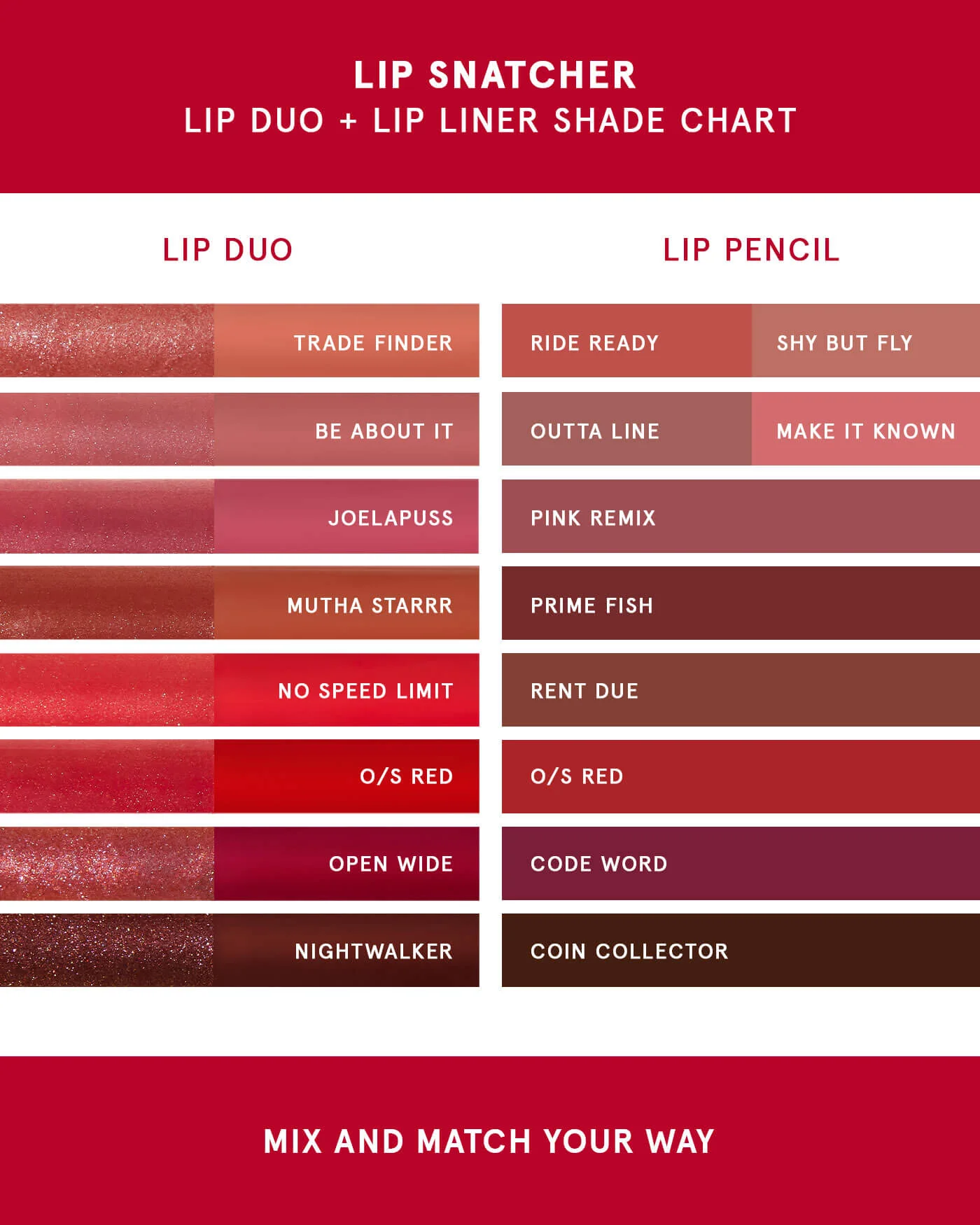  ONE/SIZE  Lip Snatcher Hydrating Liquid Lipstick and  Lip Gloss Duo Mutha Starrr 7 ml