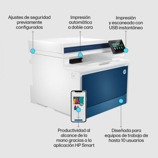 Imprimante multifonction HP Color LaserJet Pro 4302 fdn