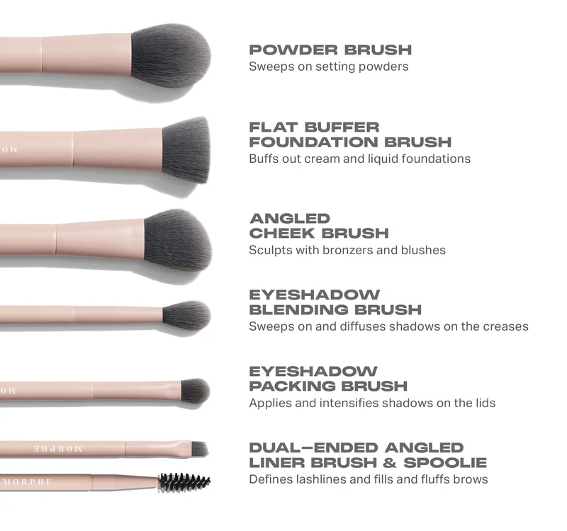 Morphe - Travel Shaping Essentials Brushes Set
