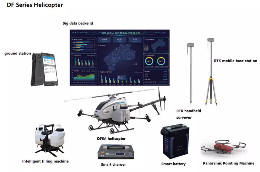 One-key Intelligent Agricultural Drone, 26L Large-load Single-rotor Plant Protection