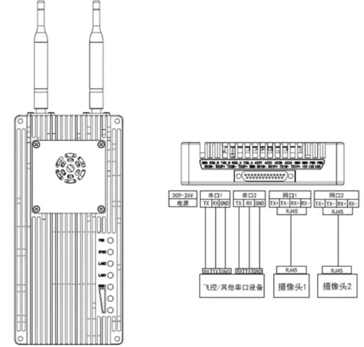 Drone Transmission Control Module S1400-P33