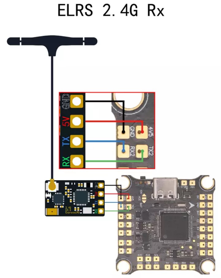 ELRS Receiver 2.4G FPV Drone Fixed-wing Long-distance Aircraft Model Receiver