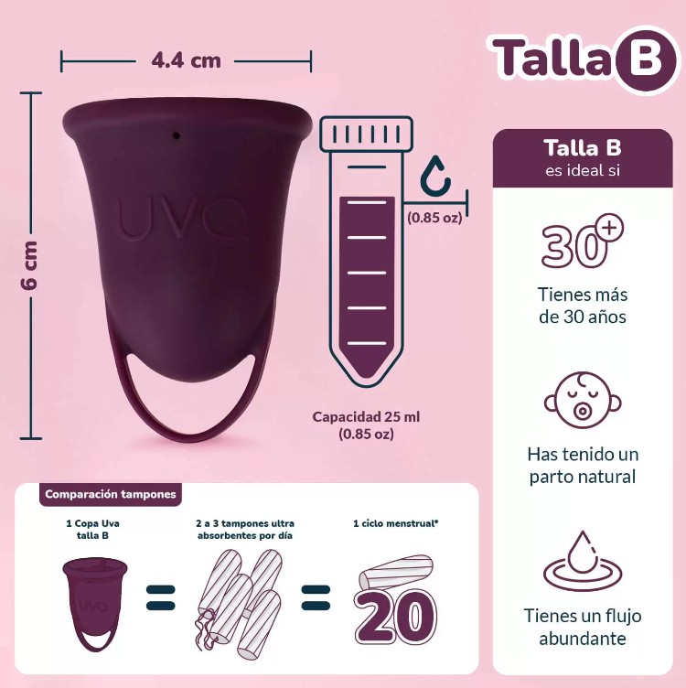 Copa menstrual UVA