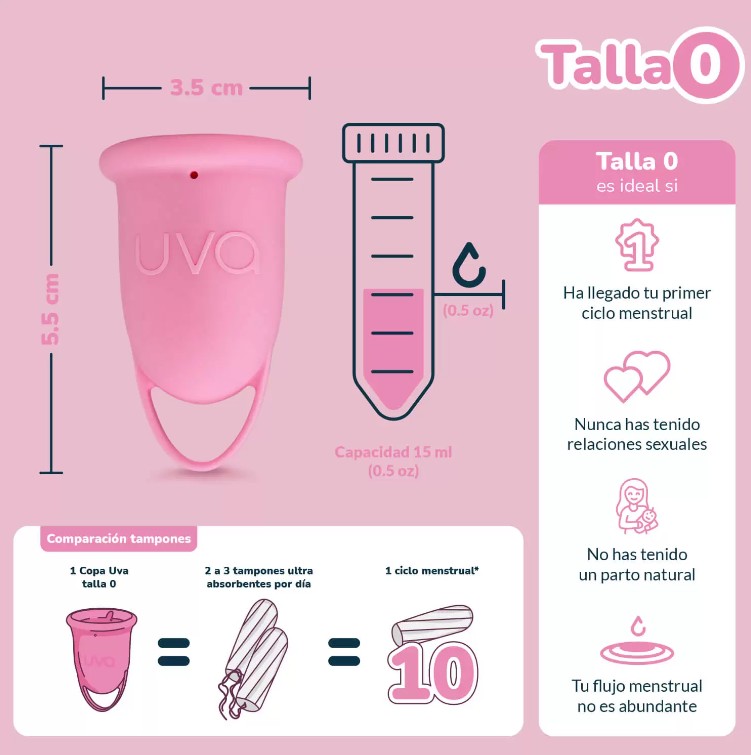 Copa menstrual UVA Talla 0
