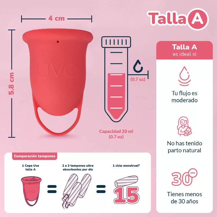 Copa menstrual UVA Talla A