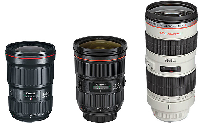 Canon Professional Camera Lenses