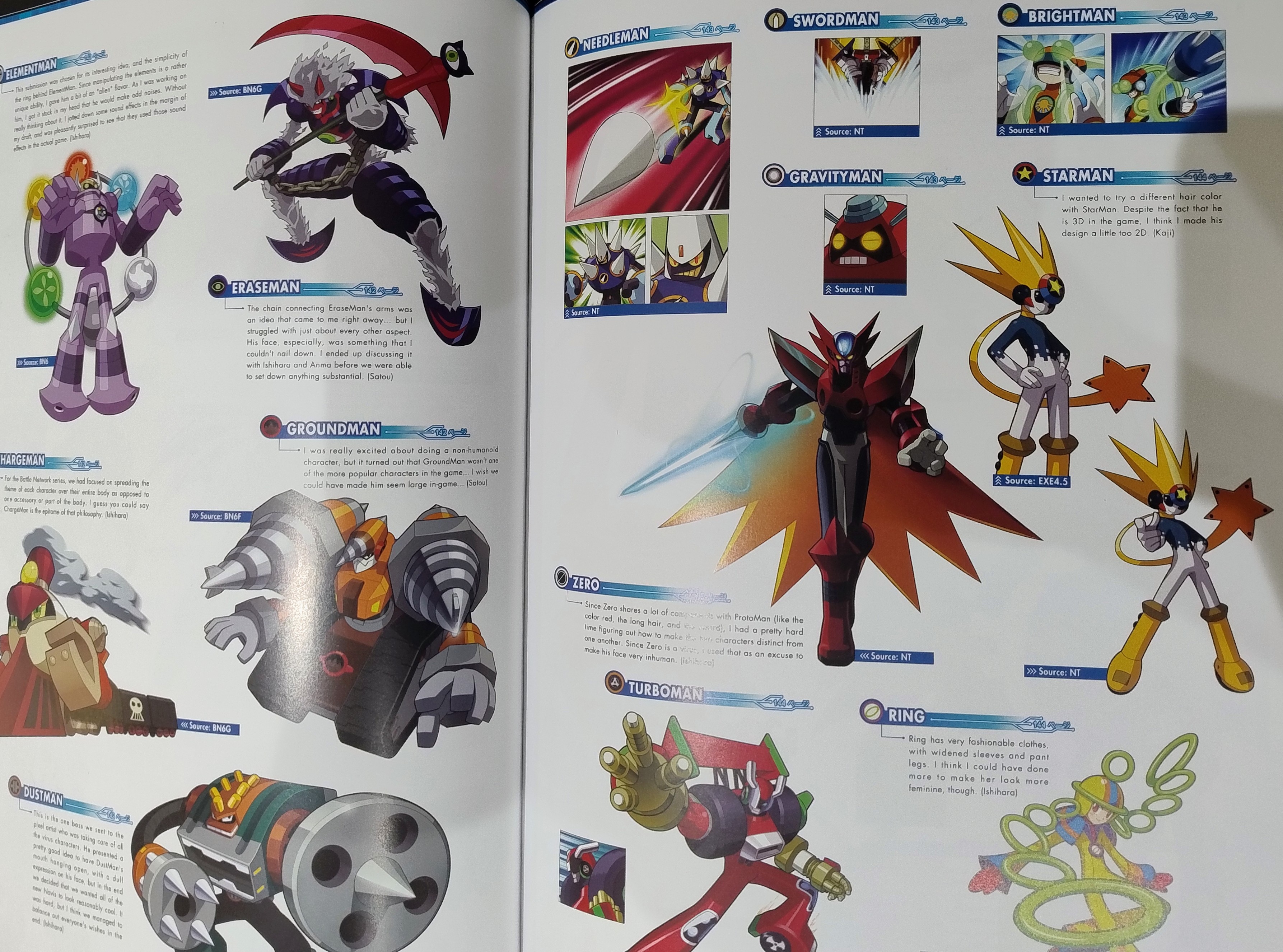 Mega Man Battle Network Official Complete Works