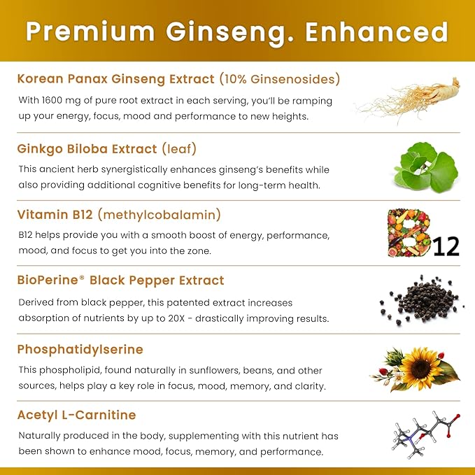 Korean Red Panax Ginseng + Ginkgo (Gold Series) 