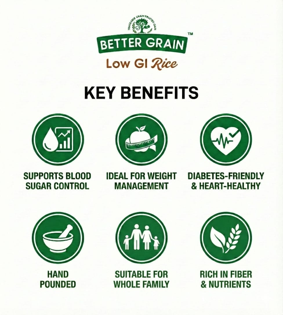 Better Grain Low GI Rice 25Kg
