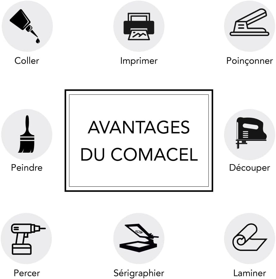 Supports d'impression Forex PVC / 0.55