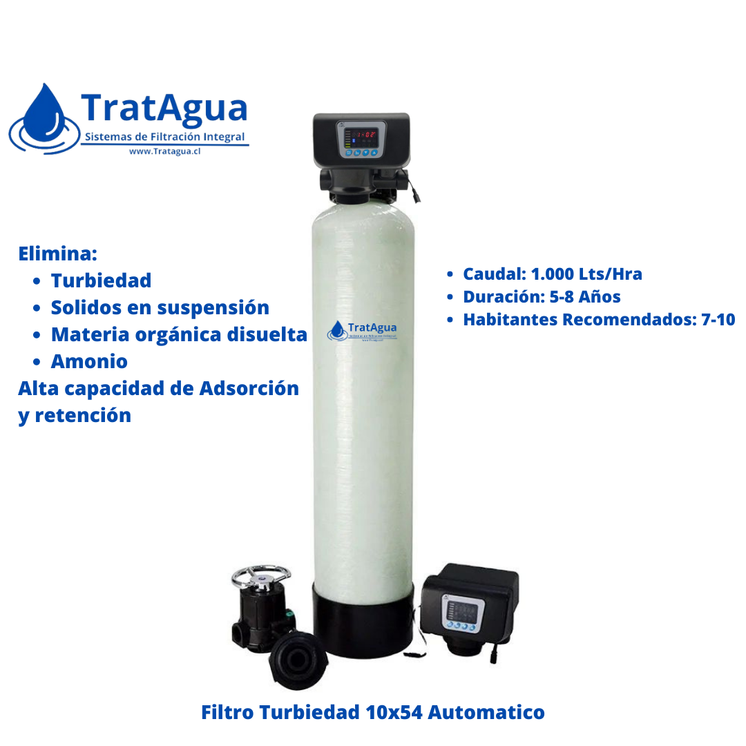 Filtro para Turbiedad 10"x54"" Automático