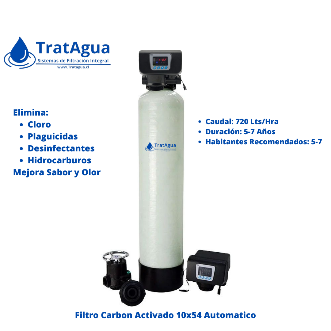 Filtro de Carbon Activado 10"x54" Automático