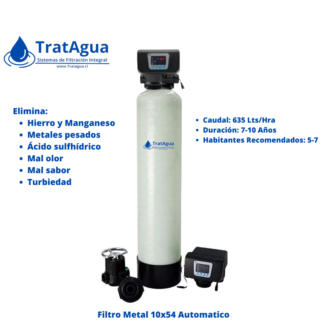 Filtro para Metales 10"x54" Automático